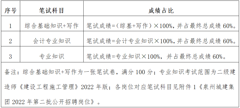 微信截圖_20220923152235.png