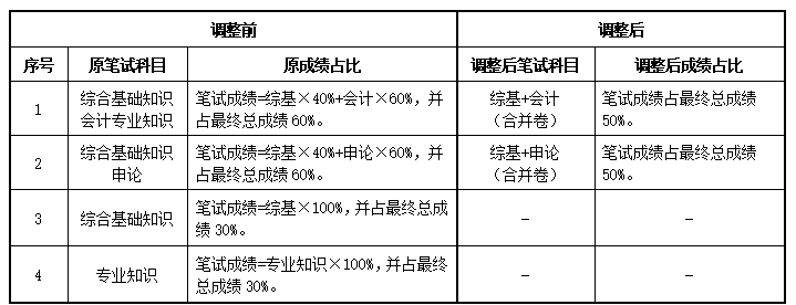 微信圖片_20221118183835.png